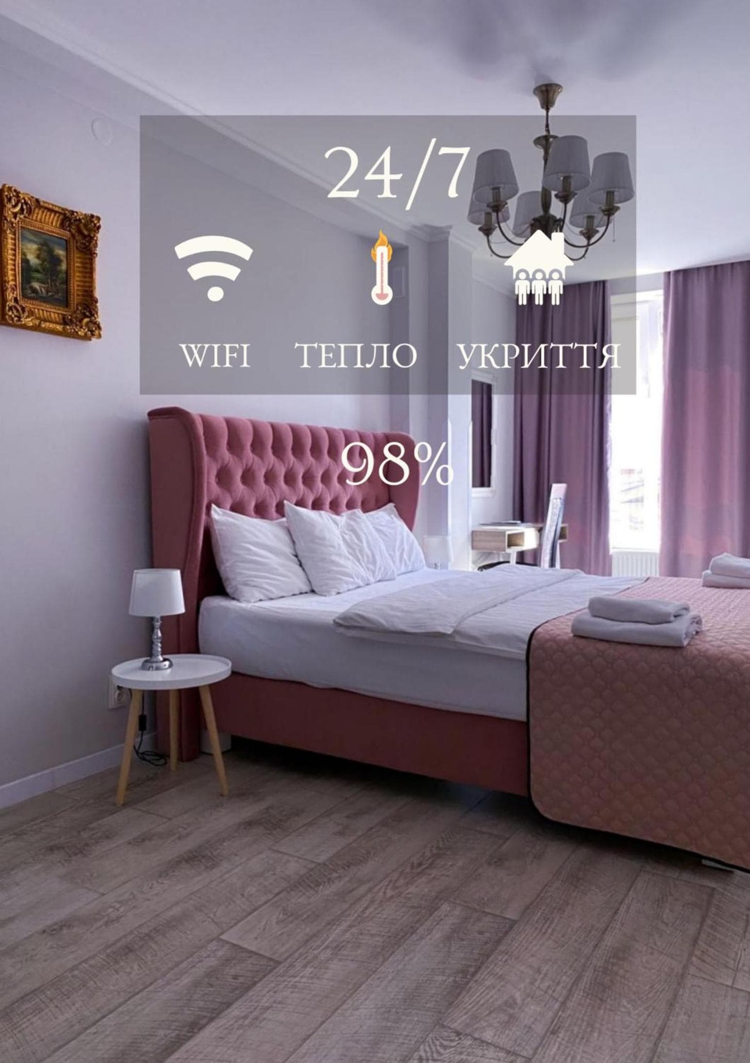 Opera Center Hotel & Apartments, Lviv